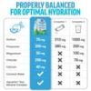Force Factor Liquid Labs Electrolyte Powder, Hydration Powder, Electrolyte Drink Mix, Lemon-Lime, 20 Packs by Force Factor
