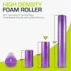 High Density Foam Roller 18x6-in