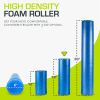 High Density Foam Roller 18x6-in