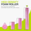 High Density Foam Roller 36x6-in