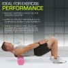 High Density Foam Roller 18x6-in