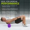 High Density Foam Roller 18x6-in